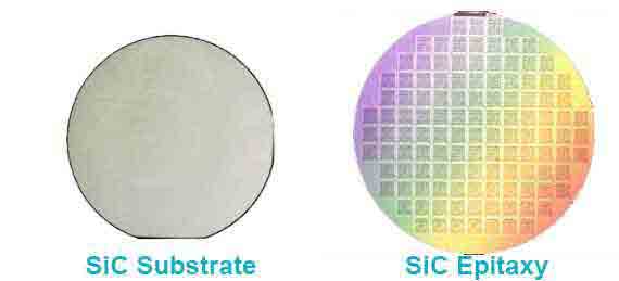 Substrat vs. epitaxi: nyckelroller i halvledartillverkning