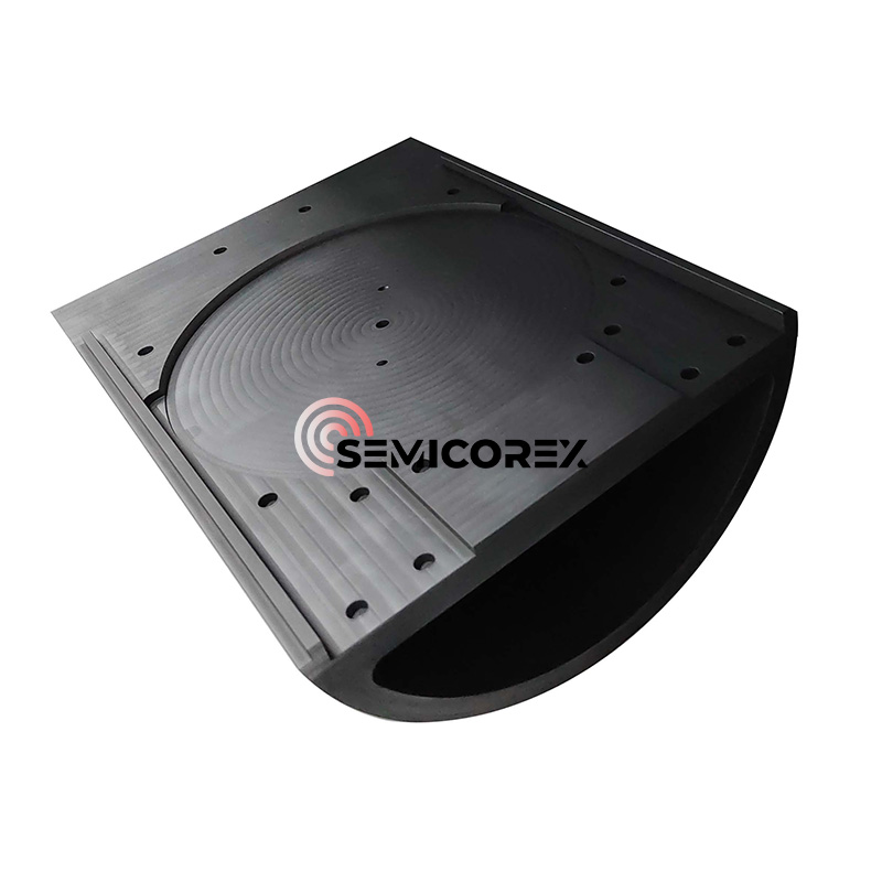 SiC-belagda Halfmoon-delar